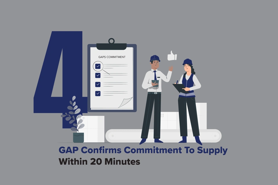 4th Step "GAP Confirms Commitment to Supply - Within 20 Minutes" Manager gives thumbs up with a clip board noting GAP Commitment behind him.