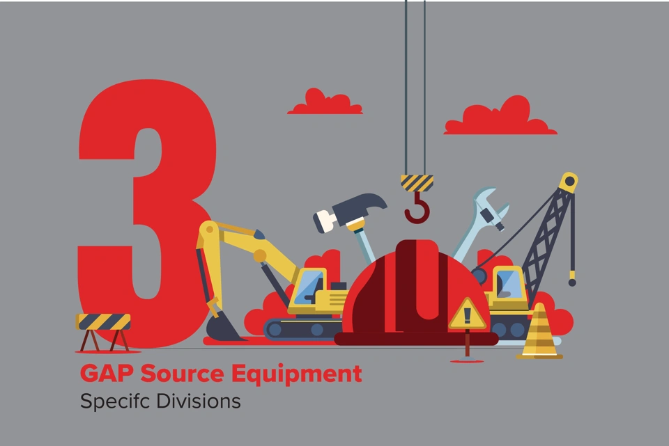 3rd Step "GAP Source Equipment - Specific Divisions" Cartoon building site.